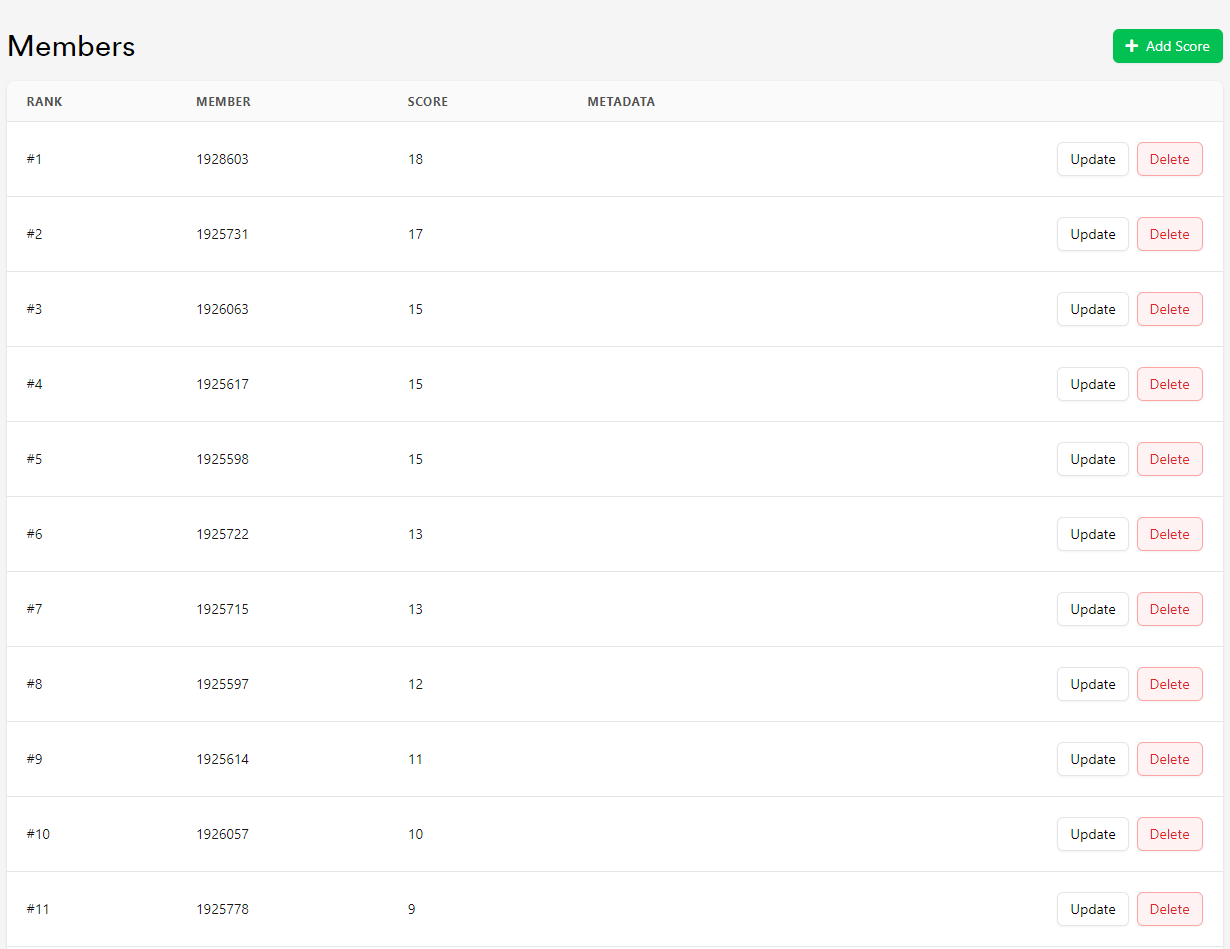 Leaderboards - The Moonstream Docs